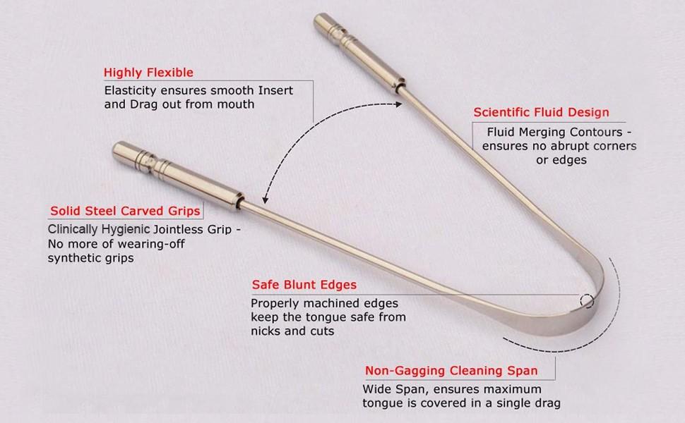 Evolutionary Tongue Scraper